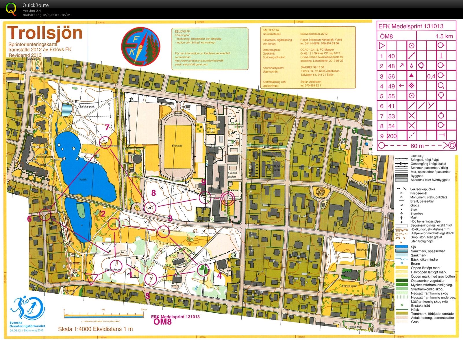 Medelsprint del 2 (2013-10-13)