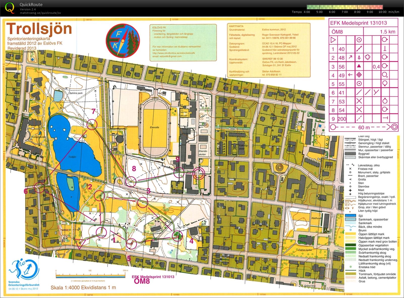 Medelsprint del 2 (2013-10-13)