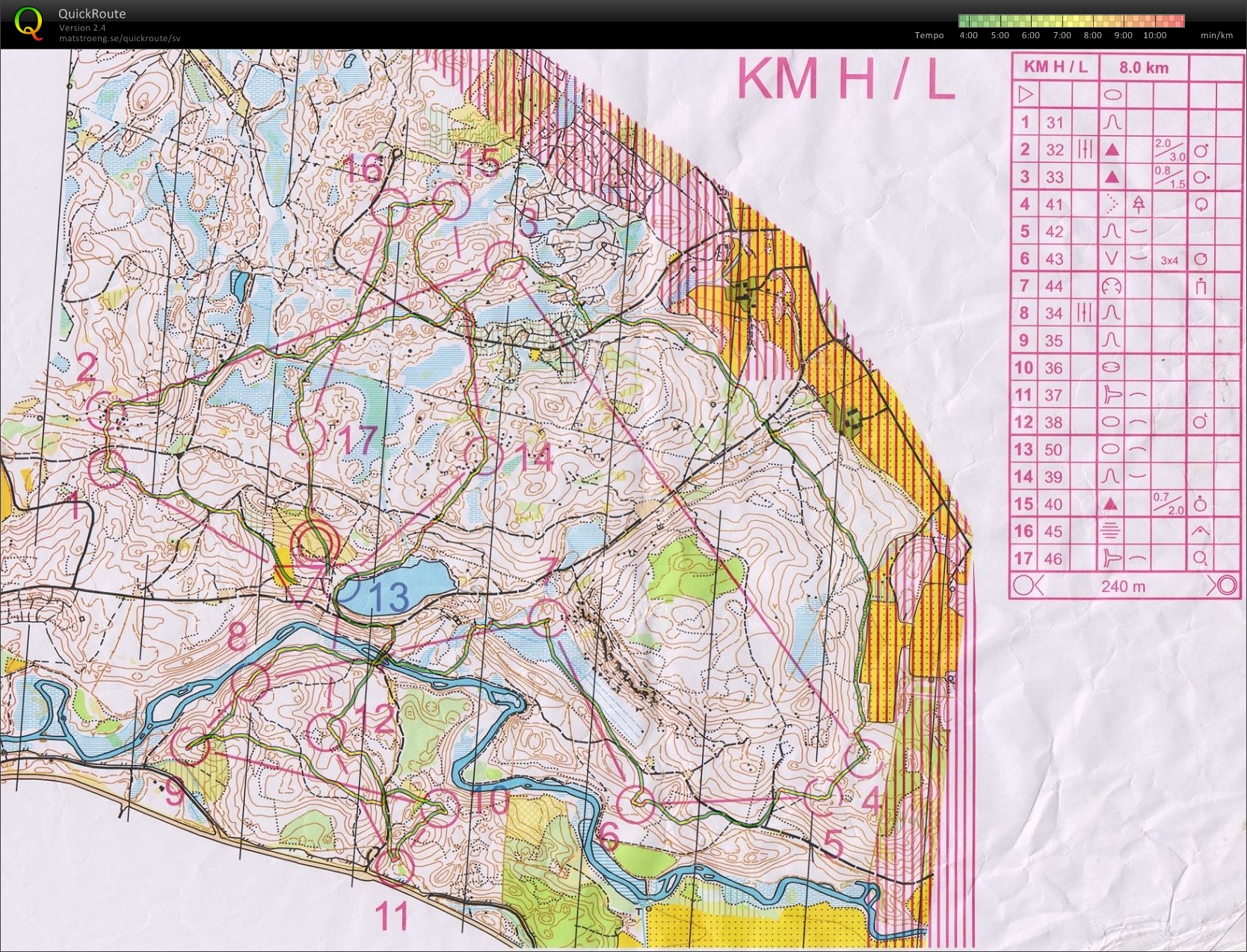 KM Grand Slam Lång (06-05-2014)